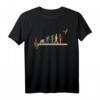 Evolution Modellflug Flugzeug Flieger lustiges Retro T-Shirt – Perfektes Geschenk für RC Flugzeug Fans, Piloten & Hobby-Modellbauer