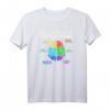 Geo Caching Schatzsuche Motiv T-Shirt mit Gehirn eines Geocachers – Perfekt für Schatzjäger, Wanderer & Outdoor-Abenteurer als Geschenk