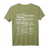 Mannheim Stadtteile / Stadt an Rhein und Neckar T-Shirt - Perfektes Geschenk zum Geburtstag für Mannheim-Liebhaber