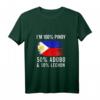 Philippinische Männer Philippinen Flagge Lustiges Pinoy Adobo Tank Top – Stolz auf Kultur, Essen & Unabhängigkeit feiern