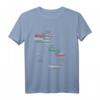 Italien Karte Umriss Flagge & Städte T-Shirt – Perfekt für Reisen, Urlaub & Italien-Liebhaber