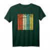 Retro Remscheid Einwohner T-Shirt – Nostalgisches Stadtmotiv für echte Remscheider & NRW-Fans