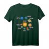 Sonnensystem Planeten Sonne T-Shirt – Perfektes Geschenk für Hobby-Astronomen & Sternenliebhaber zum Geburtstag oder Weihnachten