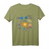 Sonnensystem Planeten Sonne T-Shirt – Perfektes Geschenk für Hobby-Astronomen & Sternenliebhaber zum Geburtstag oder Weihnachten