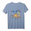 Sonnensystem Planeten Sonne T-Shirt – Perfektes Geschenk für Hobby-Astronomen & Sternenliebhaber zum Geburtstag oder Weihnachten