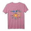 Sonnensystem Planeten Sonne T-Shirt – Perfektes Geschenk für Hobby-Astronomen & Sternenliebhaber zum Geburtstag oder Weihnachten