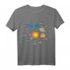 Sonnensystem Planeten Sonne T-Shirt – Perfektes Geschenk für Hobby-Astronomen & Sternenliebhaber zum Geburtstag oder Weihnachten