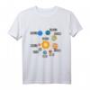 Sonnensystem Planeten Sonne T-Shirt – Perfektes Geschenk für Hobby-Astronomen & Sternenliebhaber zum Geburtstag oder Weihnachten