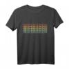 Wiesbaden Stadt Heimat Retro Vintage T-Shirt – Klassisch geschnitten, perfekt für Stadtliebhaber & Heimatverbundene
