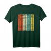 Retro Wiesbaden Einwohner T-Shirt - Nostalgisches Design für Wiesbadener & Hessen-Fans, perfektes Geschenk für Mama, Papa, Oma & Opa
